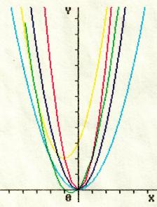 wauzi plot v1.0 example plot