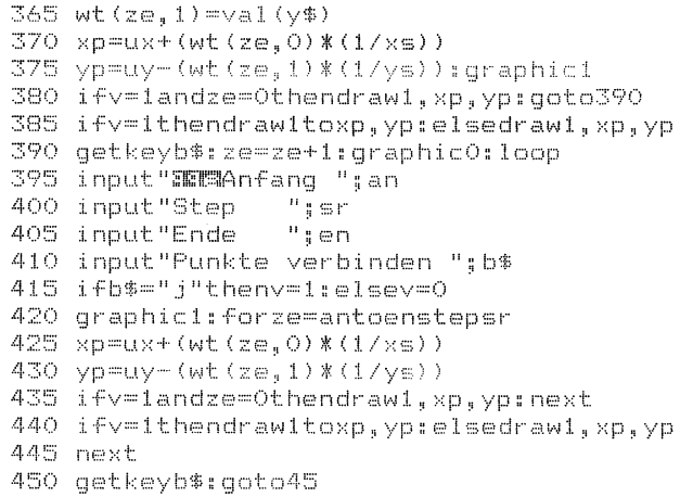 wauzi plot v1.0 listing