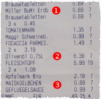 umlaut characters in receipt